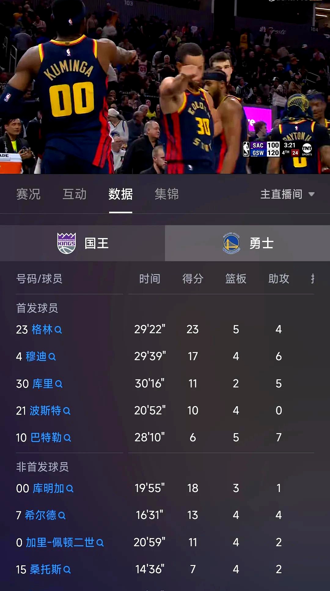 包含勇士王牌球员创赛季得分新高，媒体热捧，根据任何一个.的词条